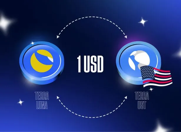 Logos de Terra LUNA y TerraUSD unidos por 1 USD
