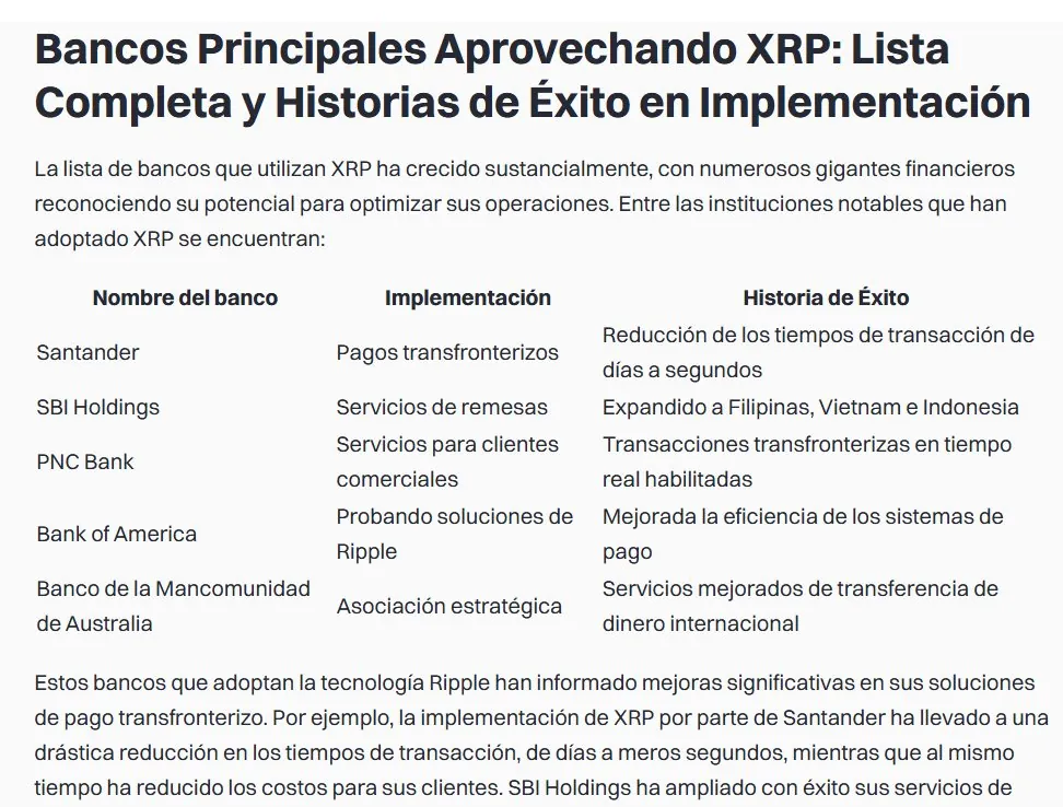 Artículo con la lista de bancos que aprovechan la tecnología de Ripple y sus resultados